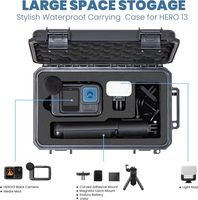 Fly Drone حافظة مقاومة للماء لكاميرا GoPro Hero 13/12/11/10/9، متوافقة مع Media Mod/Volta/Light Mod، منظمة تخزين سفر مضادة للصدمات مع 2 بطاريات وأقسام ملحقات - Image 2